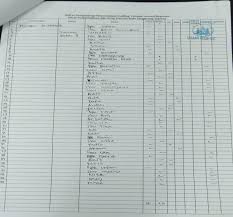 Check spelling or type a new query. Evaluasi Layanan Perpustakaan Keliling Daerah Kota Tangerang Selatan Pdf Download Gratis