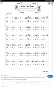Pin By Daliane Soin On Kalimba
