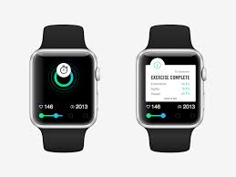 Apple Watch Activity Apple Watch Apple Watch Activity Apple Watch Faces