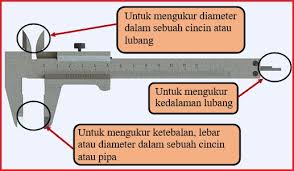 Check spelling or type a new query. Keuntungan Menggunakan Jangka Sorong