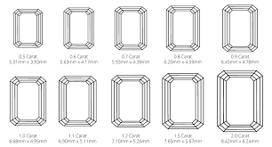 dimensions of a 2 carat emerald cut diamond diamond foto