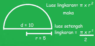 We did not find results for: Rumus Setengah Lingkaran Luas Keliling Volume Contoh Soal