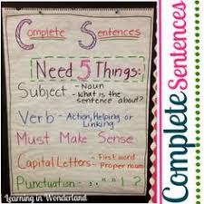 Writing A Complete Sentence Lessons Tes Teach
