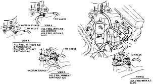 Henry ford did not like the car because the engine could overpower its transmission. Ford 4 9l Engine Cylinder Diagram