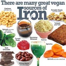 Vegan Iron Vegan Nutrition Vegan Iron Sources Vegan Iron