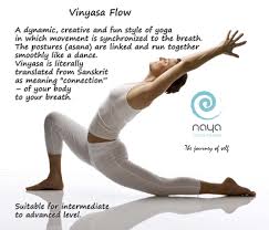 We Are Introducing The Types Of Yoga Classes We Offer To Help You Find The Right Class For You Here Is A Short Description F Yoga Movement Vinyasa Flow Yoga