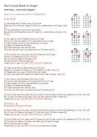 Don T Look Back In Anger Oasis Ukulele Ukelele Songs Ukulele Songs Uke Songs