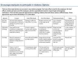 + recherche pivoter ou rotation dans l'aide. Draft Rotation Proposals