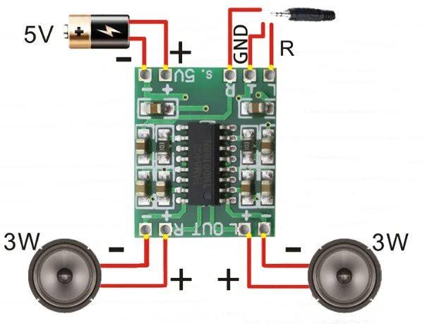 PAM8403 2X3W Mini Audio Class D Amplifier Board