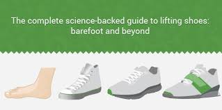 The Complete Science Backed Guide To Lifting Shoes Barefoot