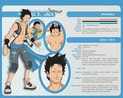 Commission For Eve Her Oc Sabo One Piece Oda Art Is Mine I Hope You Like It Spero Che L Illu One Piece Crew One Piece Deviantart One Piece Images