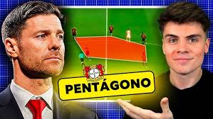 JONATHAN TAH ○ Bayer Leverkusen ○ Goals, Tackles, Defenses, Dribbling,  Passes ○ 2016/17 ○ 1080 HD