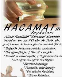 Hacamat Nedir Hacamat Nasil Yapilir Faydalari 2020 Saglikli Yasam Tarzi Sifali Otlar Saglik