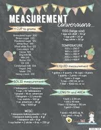 Kitchen Conversion Chart Talkitout Club