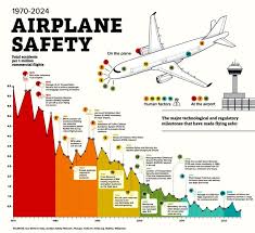 Renato Calixto Paiva