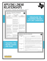 As one of my main tools, i'm using the genki textbooks and workbooks, but the problem is, i don't have an answer. Applying Linear Relationships Unit Algebra 1 Teks Maneuvering The Middle