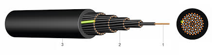 Browse our variety of pvc pipes—save on brands you trust. Ysly Pvc Control Cable 0 6 1 Kv Uv Resistant Tesla Cables