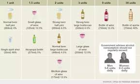 Nov 25, 2019 · depending on the type of test used as well as your age, body mass, genetics, sex, and overall health, alcohol can remain detectable in your system from 10 hours to 90 days. How Long Does Alcohol Stay In Your Body On Average Does It Vary From Person To Person If So Why Quora