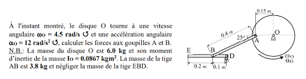 Rotation d'une barre autour d'un point fixe : Solved 0 15 M 0 4 M 250 A L Instant Montre Le Disque O T Chegg Com