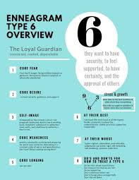 Enneagram Type 6 Overview Enneagram Type 6 Enneagram Enneagram Types