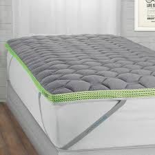 Best Mattress Topper For Firm Mattress Mattress Amp Kitchen Best Mattress Topper For Firm Mattress Extra Firm Mattress Firm Mattress Topper Firm Mattress