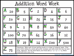 Third grade is a great time to use spelling to improve vocabulary and to help improve. Printable Worksheets Activity Pages For Teachers With Answer Keys