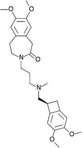 Image result for Ivabradine