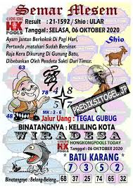 Prediksi Togel Hongkong Selasa 06 Oktober 2020 Jitu Prediksitogeljp