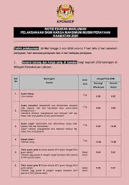 .akta perihal dagangan, akta kawalan harga dan anti pencatutan, akta sewa beli, akta kontrak dan sebagainya dalam pada itu, belau berkata, akta kawalan harga dan antipencatutan 2011 turut harga barangan keperluan asas di seluruh negara di bawah program pemantauan harga. Senarai Barangan Skim Laman Rasmi Kpdnkk W P Labuan Facebook