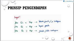 We did not find results for: Reaksi Pengendapan Part 2 Kimia Sbmptn Un Sma Youtube