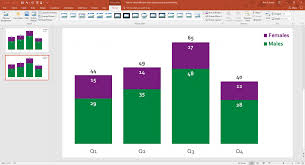 How To Check Whether Your Graphs Are Grayscale Friendly