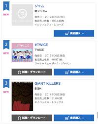 Twice Places Number 2 On Japans Oricon Daily Album Chart