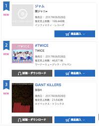 twice places number 2 on japans oricon daily album chart