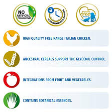Ingredients have to be listed in descending order of. Farmina N D Ancestral Grain Dry Dog Food Starter Puppy All Breed 2 5 Kg Chicken And Pomegranate Amazon In Pet Supplies