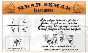 Jowopools sing teknologine dhuwur banget. Mbah Semar Jowo Pools Sgp