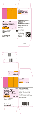 Mirapex® (Pramipexole Dihydrochloride) 0.125 Mg, 0.25 Mg, 0.5 Mg, 0.75 Mg,  1 Mg, And 1.5 Mg Tablets