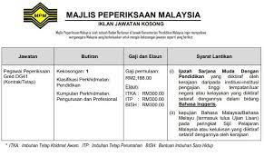 Sarjana adalah gelar akademik yang diberikan kepada lulusan program pendidikan sarjana. Iklan Dan Kerjaya Fotos Facebook