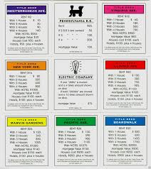 Them write your chance and community chest cards. Full Set Of Monopoly Cards Deeds Chance And 50 Similar Inside Monopoly Chance Cards Template Cumed O Monopoly Cards Card Template Business Plan Template