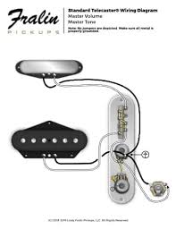 The hot wires of the two pickups are connected to the switch's two commons—bridge pickup to stage 1 and neck pickup to stage 2. Wiring Diagrams By Lindy Fralin Guitar And Bass Wiring Diagrams