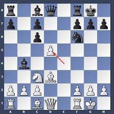 The oxford companion to chess lists 1,327 named chess openings and variants. Chess Visual Tutorial Opening Strategy Chess Strategies Chess Strategies