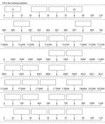 Tens and ones online worksheet for grade 1. Ones Tens Hundreds And Thousands Worksheets Lessons And Printables