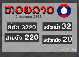 64, ผลหวยลาว 24/5/64, ดูสดหวยลาว 24 พ.ค. à¸œà¸¥à¸à¸²à¸£à¸­à¸­à¸à¸£à¸²à¸‡à¸§ à¸¥ à¸«à¸§à¸¢à¸¥à¸²à¸§à¸§ à¸™à¸™ à¸œà¸¥à¸«à¸§à¸¢à¸¥à¸²à¸§ à¸›à¸£à¸°à¸ˆà¸³à¸§ à¸™à¸— 02 07 63