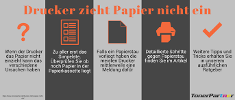 Hp deskjet 2710 multifunktionsdrucker drucken scannen kopieren wlan neu. Der Drucker Zieht Papier Nicht Ein Wie Gehen Sie Nun Vor
