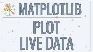 Under light usage many transactions are included in blocks within 20 mins of propagation. Matplotlib Tutorial Part 9 Plotting Live Data In Real Time Youtube