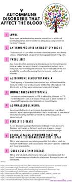 Pin On Everyday Healthy Living Tips