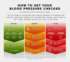 Dont Just Get Your Bp Taken Make Sure Its Taken The Right