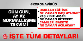 4 aşamalı normalleşme planı şu şekilde Flas Iste Turkiye Nin Normallesme Takvimi