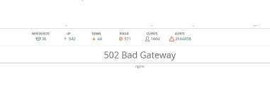 Последние твиты от blue alert (@bluealertus). Is There Any Way To Clear Alerts Network Management