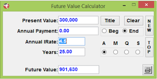 Borrowing Against Life Insurance Why It Pays To Become Your