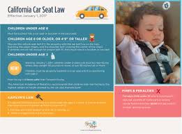 California Car Seat Safety Laws Are Changing January 1st Know The Laws Carseat Safety Car Seats Child Safety Seat